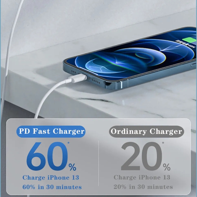 35W PD3.0 USB-C / Type-C Dual Port Charger with Type-C to 8 Pin Data Cable, US Plug, US Plug + 1m 8 Pin Cable, US Plug + 2m 8 Pin Cable 5 35W PD3.0 USB-C / Type-C Dual Port Charger with Type-C to 8 Pin Data Cable, US Plug, US Plug + 1m 8 Pin Cable, US Plug + 2m 8 Pin Cable - Image 5