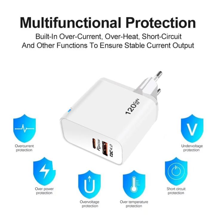 TE-PD65 GaN PD 65W + QC4.0 USB Fully Compatible Protocol Charger ,EU Plug 4 TE-PD65 GaN PD 65W + QC4.0 USB Fully Compatible Protocol Charger ,EU Plug - Image 4