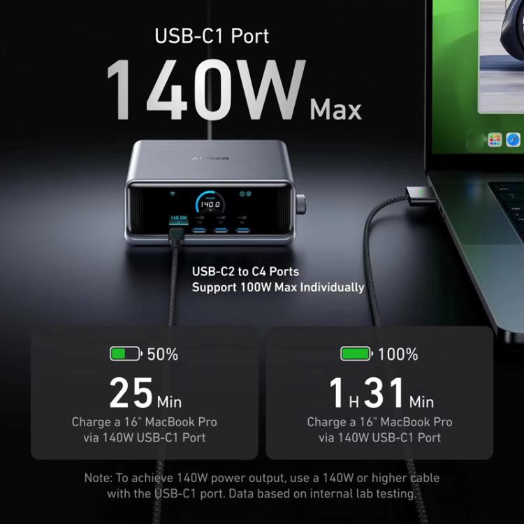 ANKER Prime Gallium Nitride 250W Fast Charger 4 Type-C+2 USB 6-port Desktop Smart Display Charging Station, US Plug, A2345 7 ANKER Prime Gallium Nitride 250W Fast Charger 4 Type-C+2 USB 6-port Desktop Smart Display Charging Station, US Plug, A2345 - Image 7
