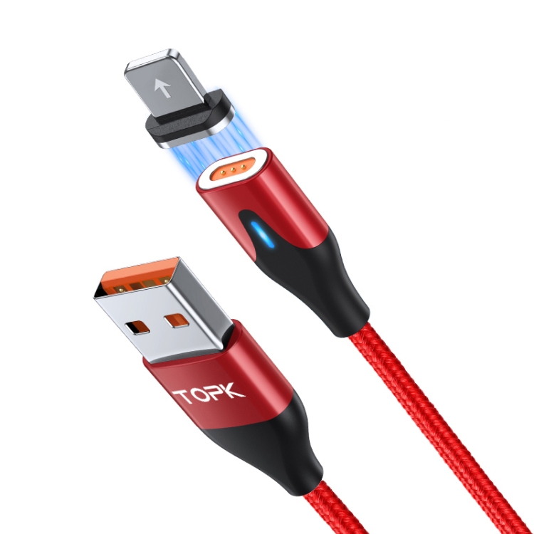 The Evolution of USB: From USB 1.0 to USB4 The Evolution of USB: From USB 1.0 to USB4