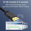 EDA006999501A_3.jpg USB 3.0 Male To USB 3.0 Male Double End USB Cable, 0.3m, 0.6m, 1m