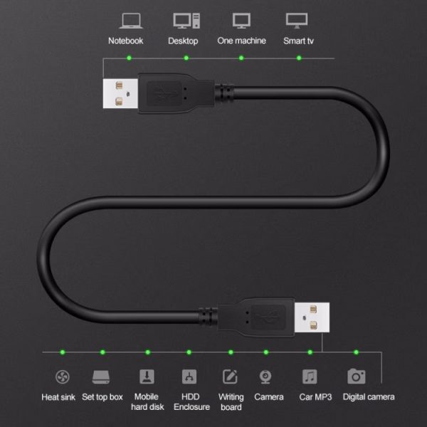S-PC-011221_5.jpg USB 2.0 AM to AM Extension Cable