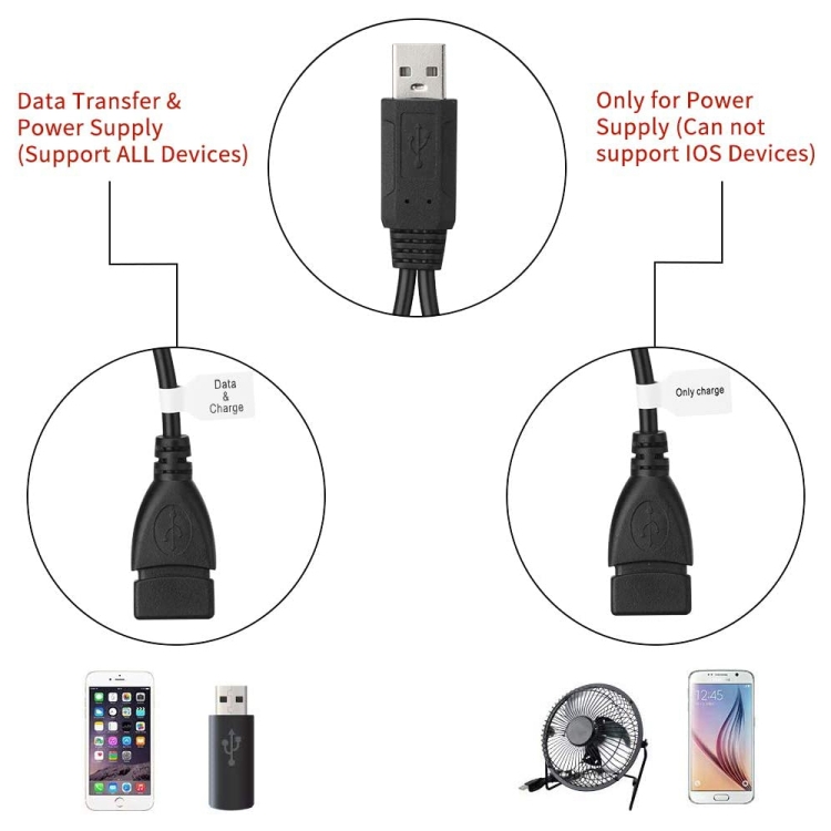 USB 2.0 Male to 2 Dual USB Female Jack Adapter Cable for Computer / Laptop, Length: About 30cm, USB 2.0 AM to 2 USB 2.0 AF 3 USB 2.0 Male to 2 Dual USB Female Jack Adapter Cable for Computer / Laptop, Length: About 30cm, USB 2.0 AM to 2 USB 2.0 AF - Image 3