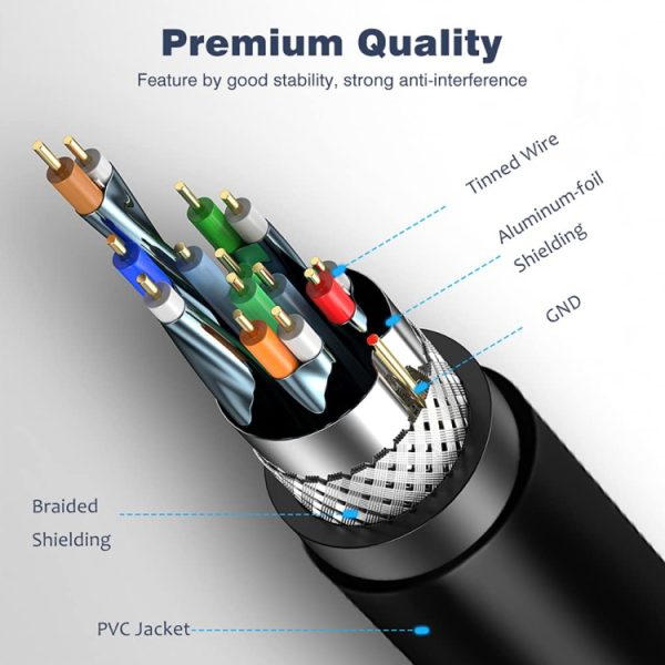S-PC-4563B_3.jpg USB 2.0 Male to 2 Dual USB Female Jack Adapter Cable for Computer / Laptop