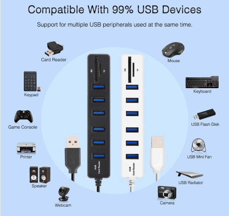 Multi USB 2.0 Hub USB Splitter High Speed 6 Ports with TF SD Card Reader 4 Multi USB 2.0 Hub USB Splitter High Speed 6 Ports with TF SD Card Reader - Image 4
