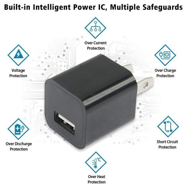 S-IP4G-4103P_3.jpg US Plug USB Charger
