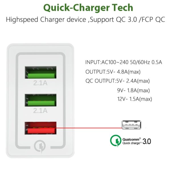 IPXS2002B_3.jpg AR-QC-03 2.1A 3 USB Ports Quick Charger Travel Charger, US Plug, AR-QC-03 US Plug Blue, AR-QC-03 US