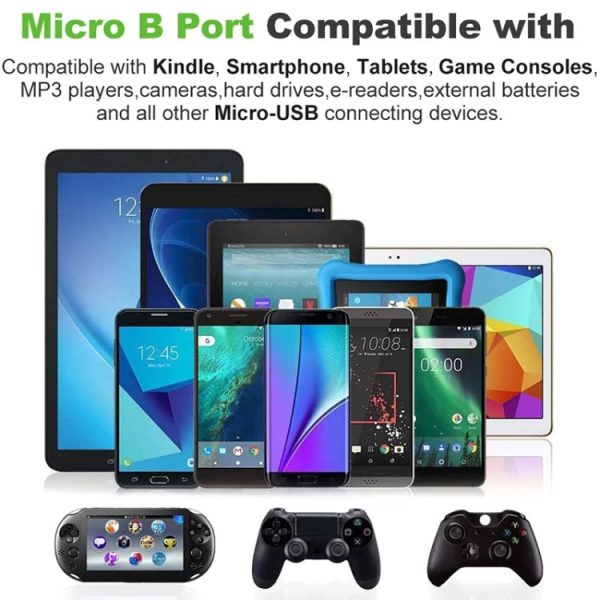 S-SCS-4481_B2.jpg For Samsung, HTC, Sony, Lenovo, Huawei, and other Smartphones